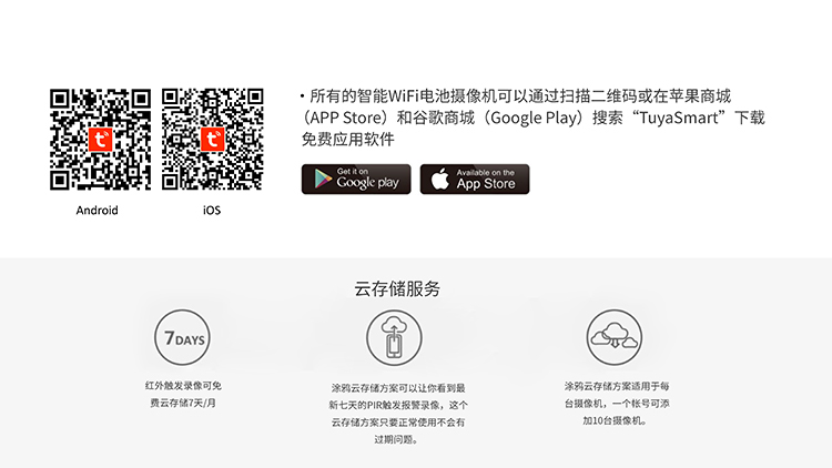 奥尼智能无线WiFi智能灯摄像机型号E97P 产品介绍-20200411-12.jpg