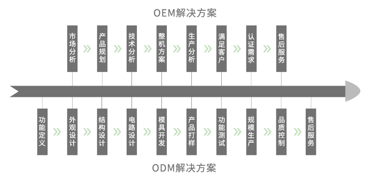 99f2c0ae-a07e-46ef-9a4c-5f036032541f.png