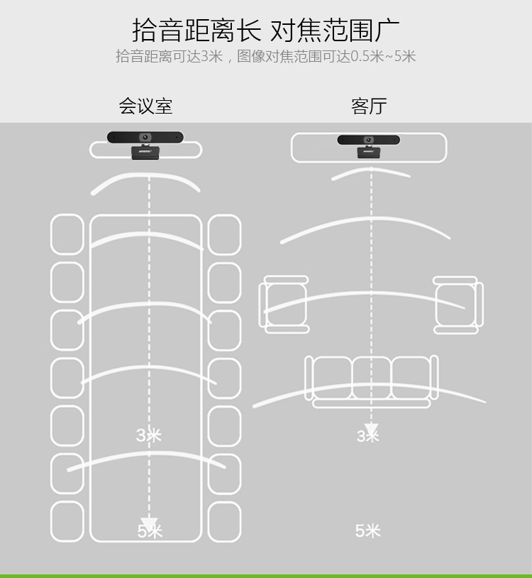 A30详情页-04.jpg