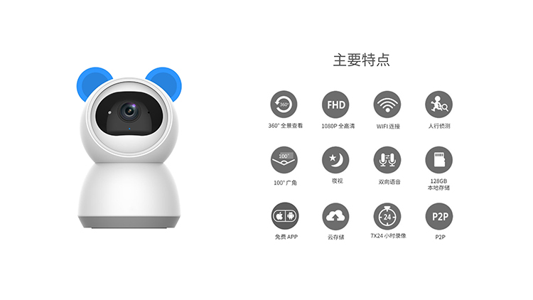 E95A 高清智能无线摄像头 中文版详细介绍20200331-2.jpg
