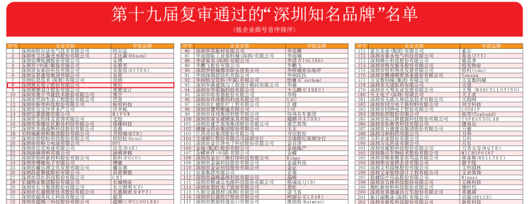 微信图片_20220419112341.png