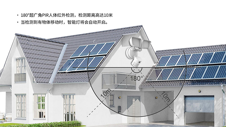 奥尼智能无线WiFi智能灯摄像机型号E97P 产品介绍-20200411-5.jpg