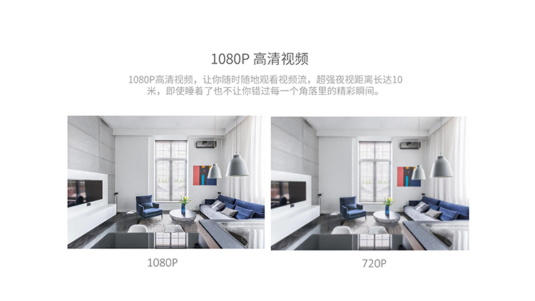 E93CH22 智能WiFi无线电池摄像机 中文版详情介绍-20200401-4.jpg