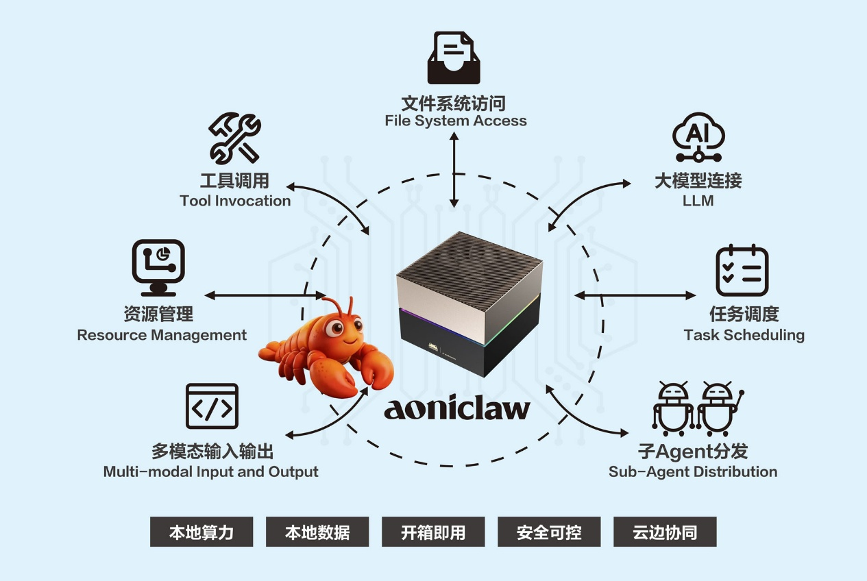 1774263173479433.png 图片1.png