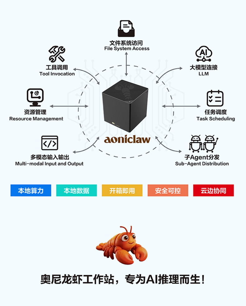 详情-A2000N 01.jpg