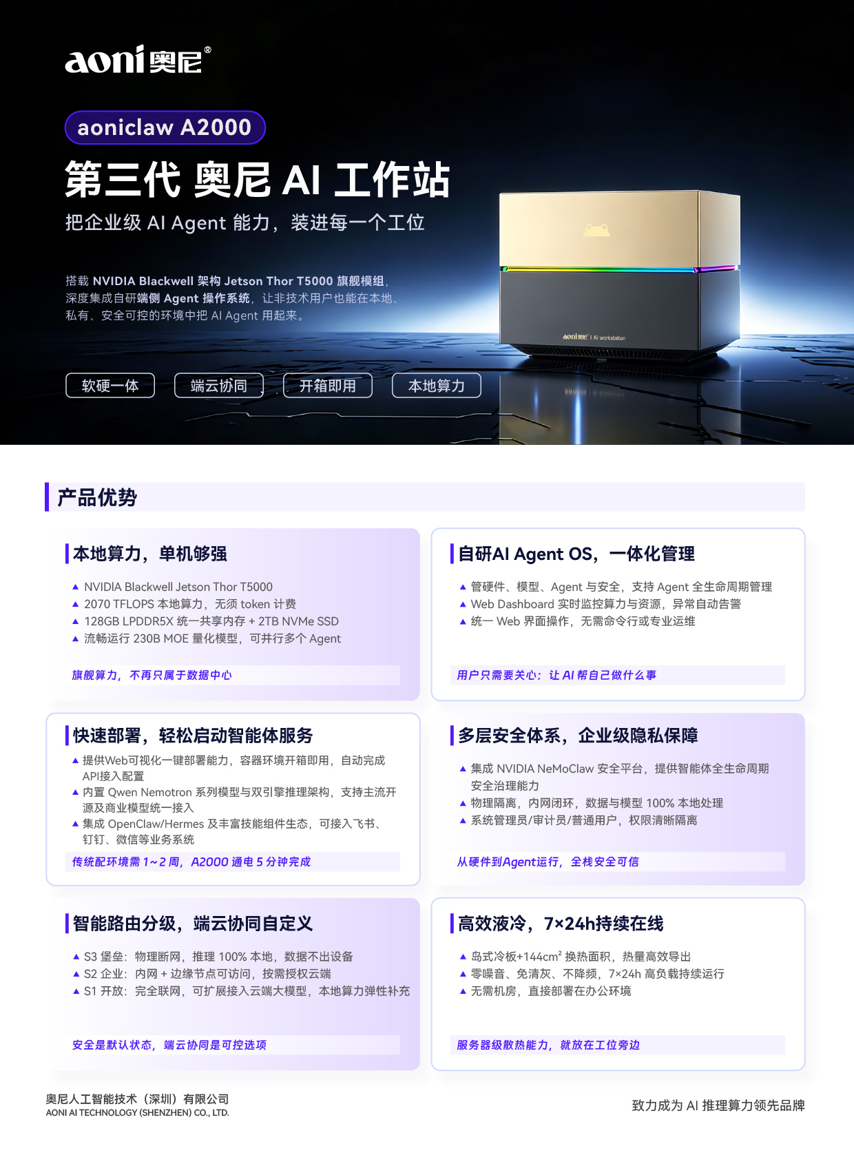 aoniclawA2000 单页0605.1 备份_画板 1.jpg