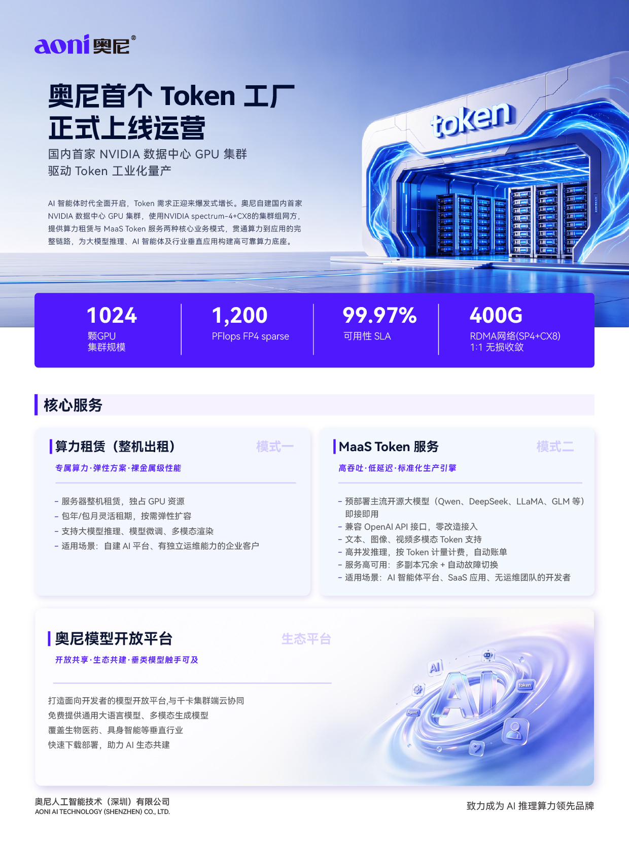 token 工厂 彩页 N 0604_画板 1.jpg