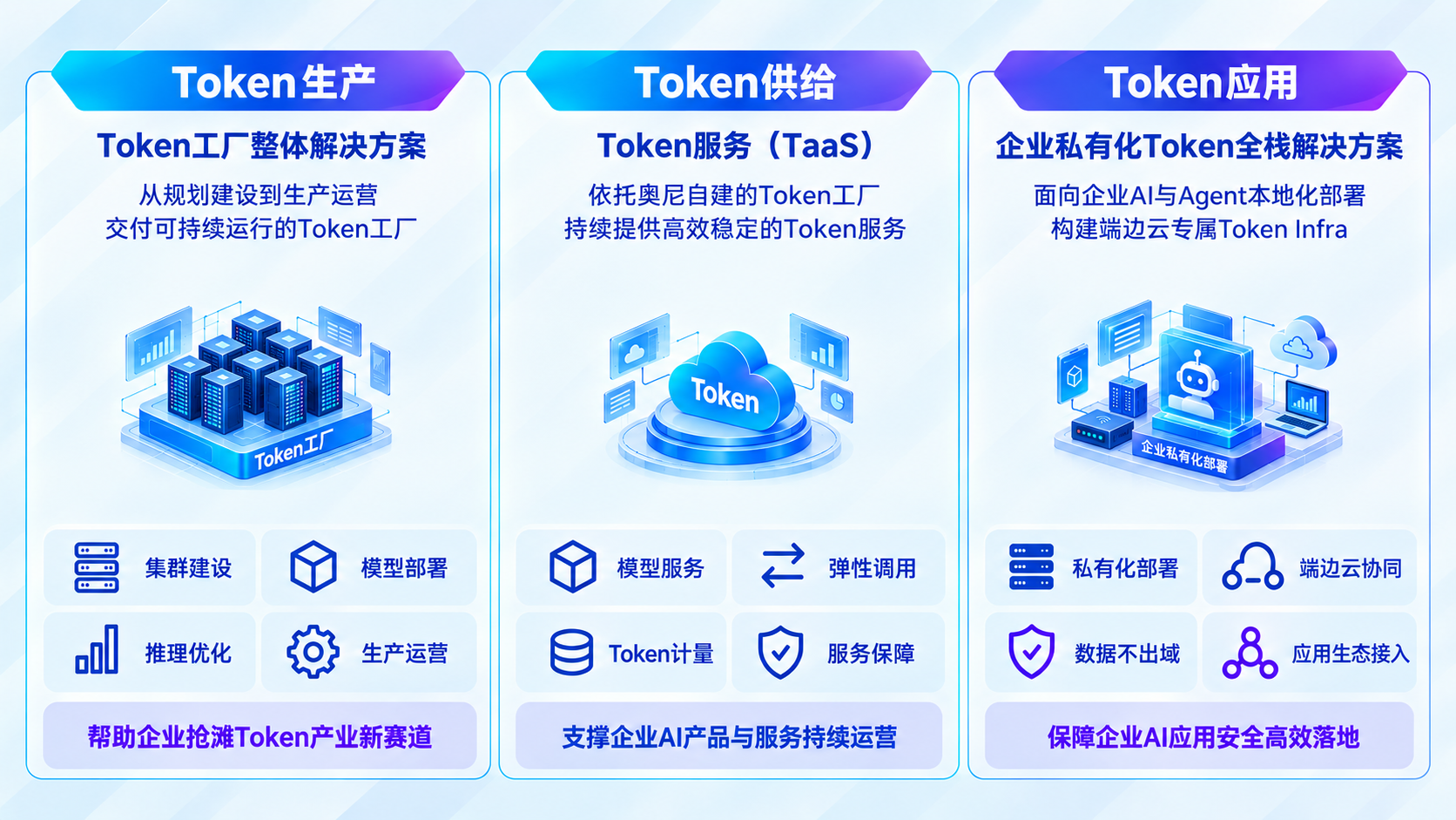 多元业务交付体系.png